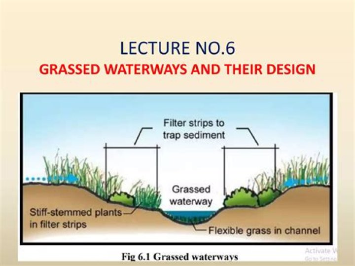 What is a grassed waterway used for?