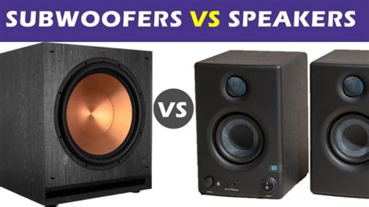 What is a non powered subwoofer called?