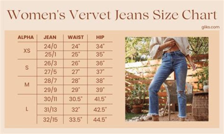 What is a size 24 in jeans equivalent to?