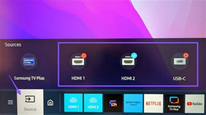 What is a source device on a TV?