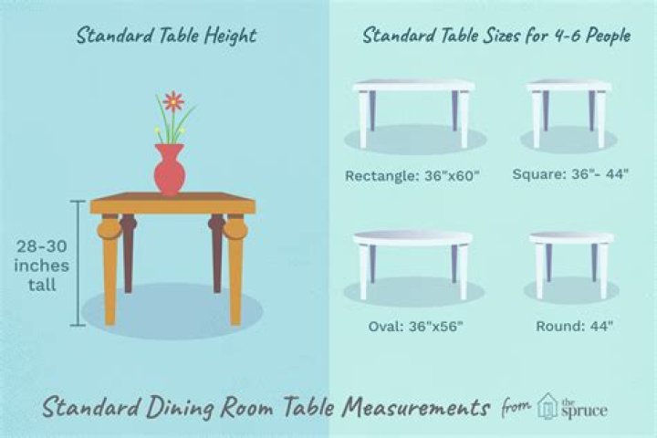 What is a standard height for a dining table?