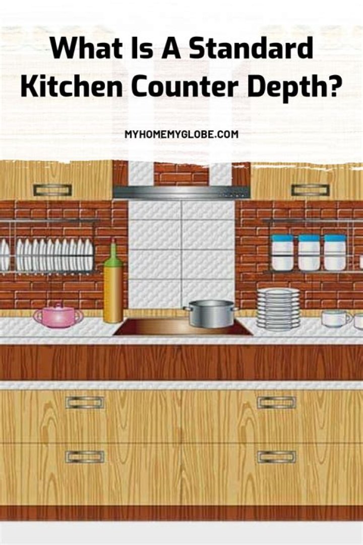 What is a standard kitchen counter depth?
