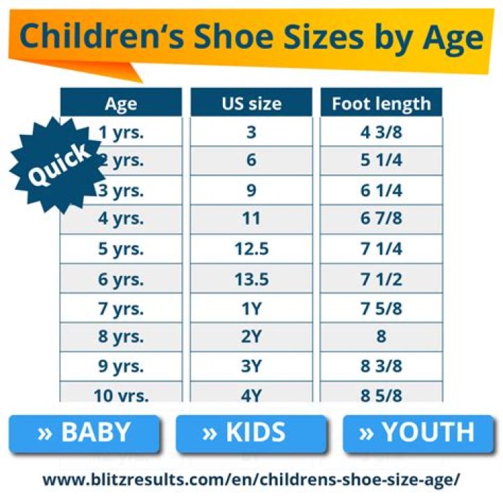 What is a typical shoe size for an 8 year old boy?