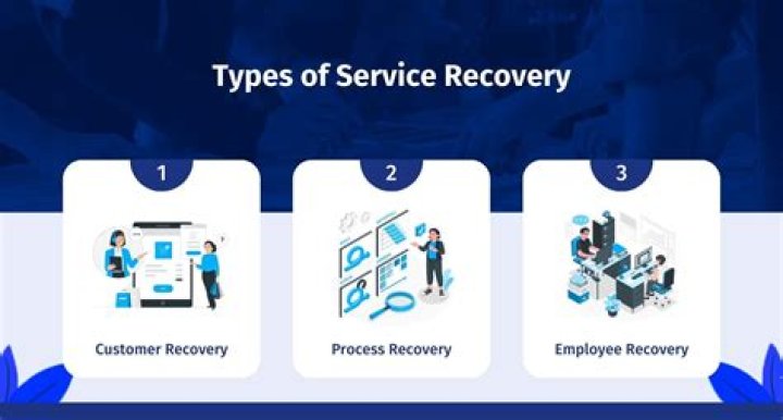 What is an example of service recovery?