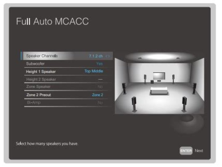 What is auto Mcacc?