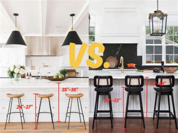 What is bar height for kitchen counter?