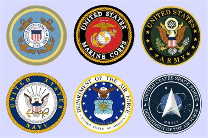 What is billeting in military?