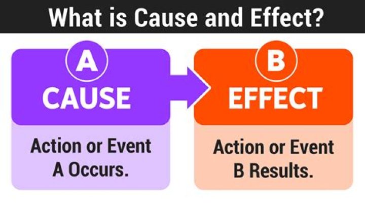 What is cause and effect answer?