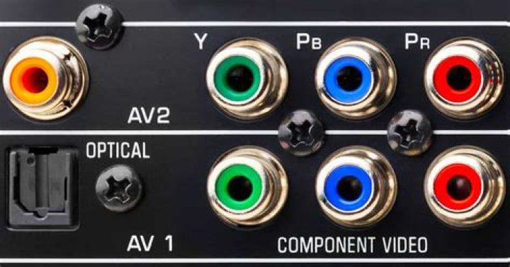 What is component video input for on TV?