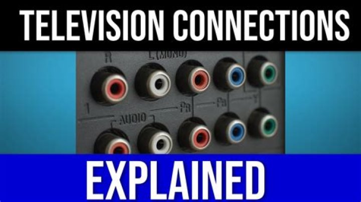 What is composite input on TV?