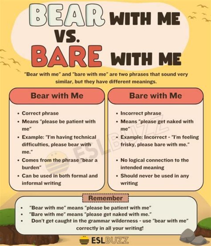What is correct bare with me or bear?