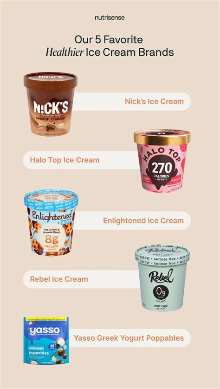 What is healthier ice cream or gelato?