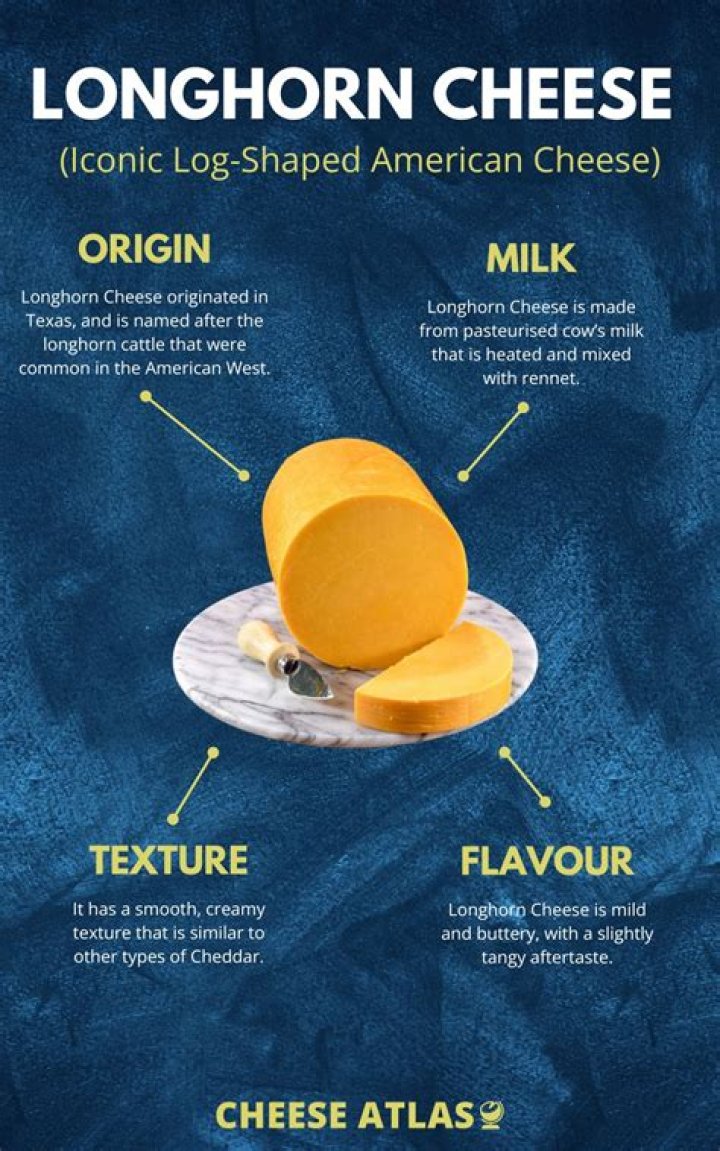What is Longhorn Cheddar cheese?
