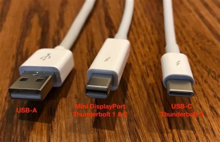 What is Mac Thunderbolt used for?