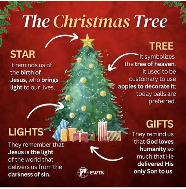 What is meaning of saving tree?
