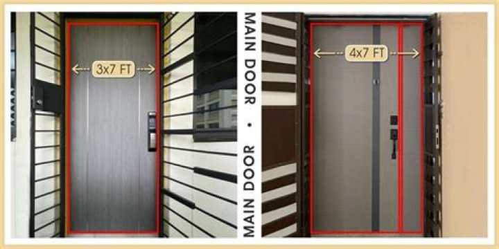 What is single leaf and double leaf door?