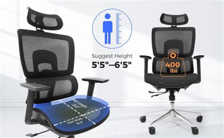 What is standard chair seat height?