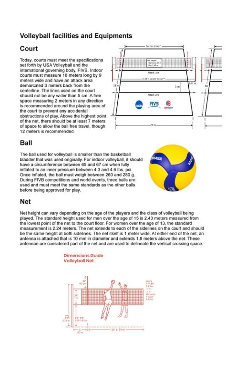 What is the 5 equipment in volleyball?