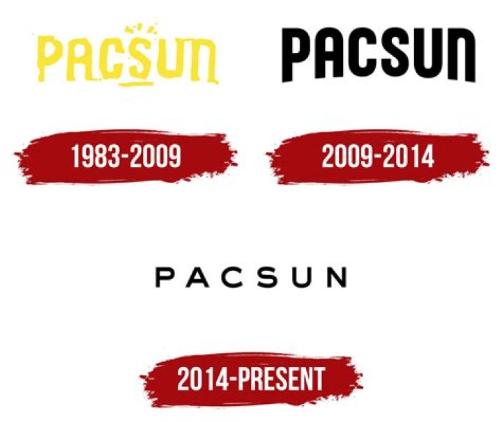 What is the adult version of PacSun?