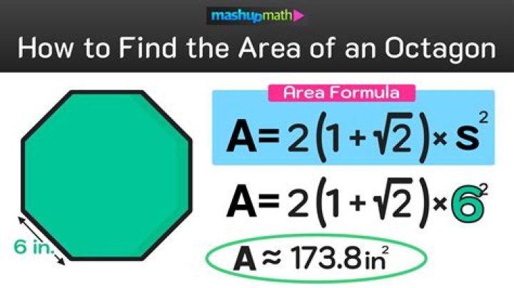 What is the area of a 16 foot square?