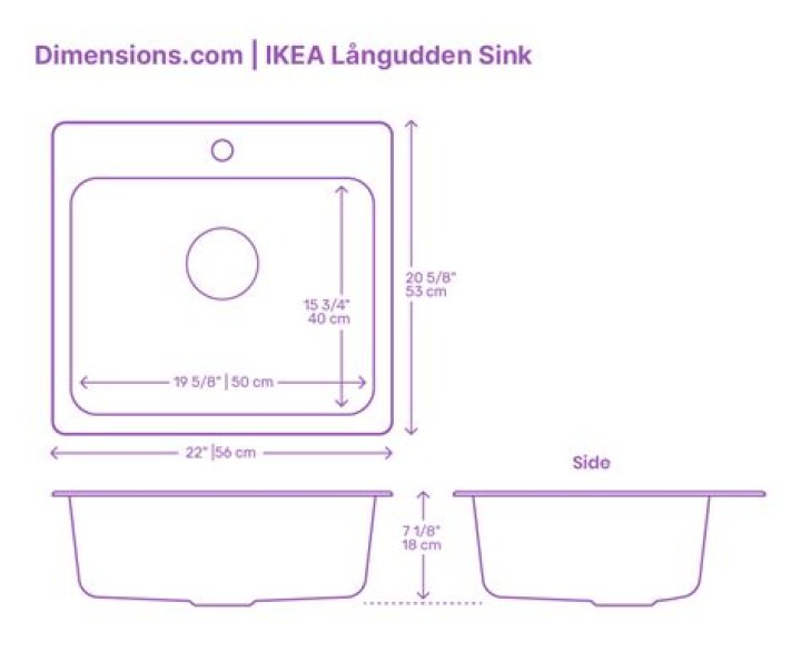 What is the average size of a single kitchen sink?