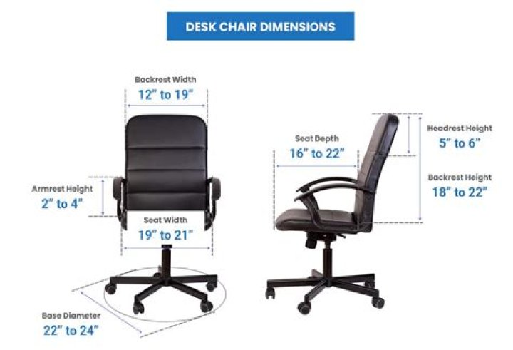 What is the average width of an office chair?