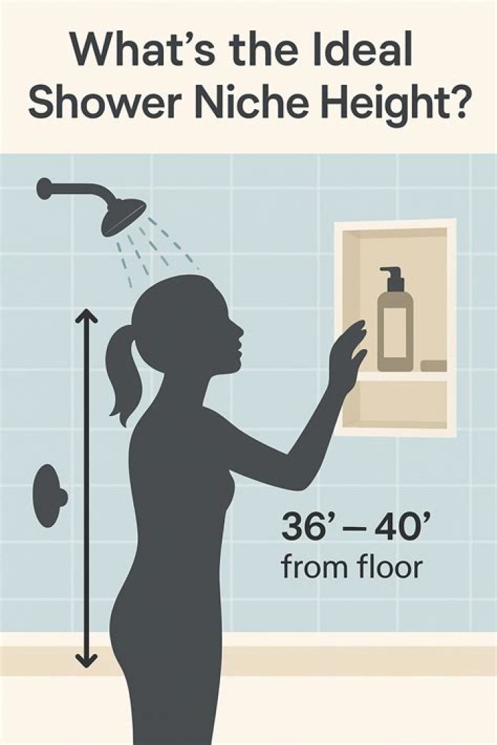What is the best height for a shower niche?