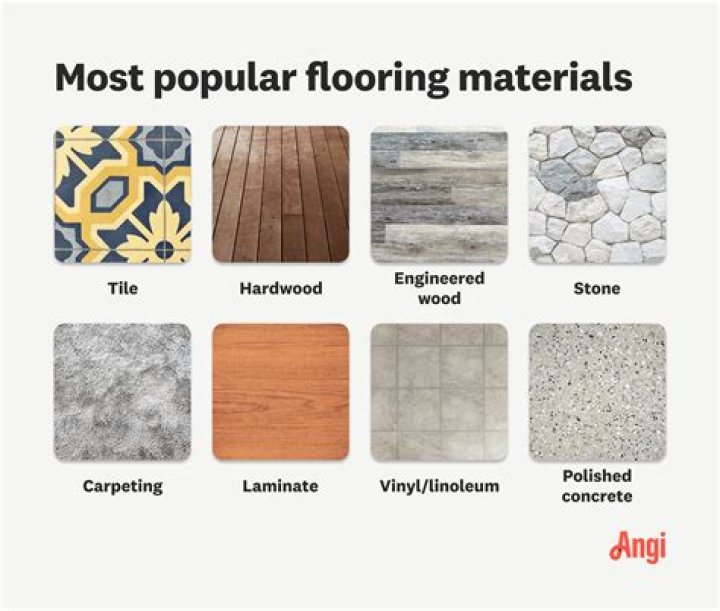 What is the best material for a bathroom floor?