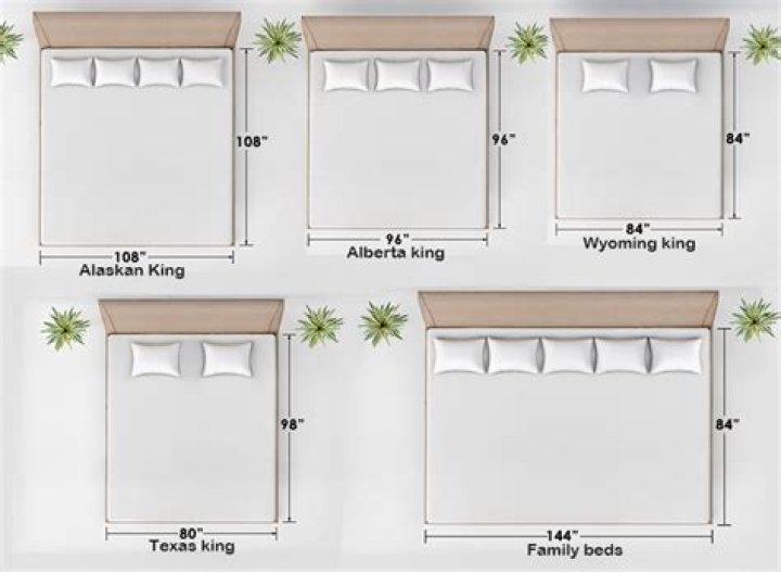 What is the biggest size bed you can get?