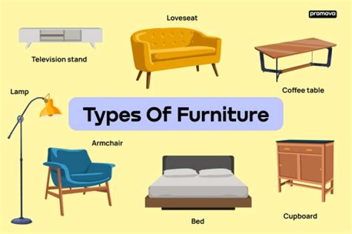 What is the covering on furniture called?