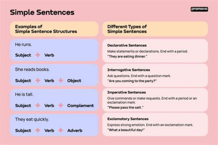 What is the definition of detail in English?