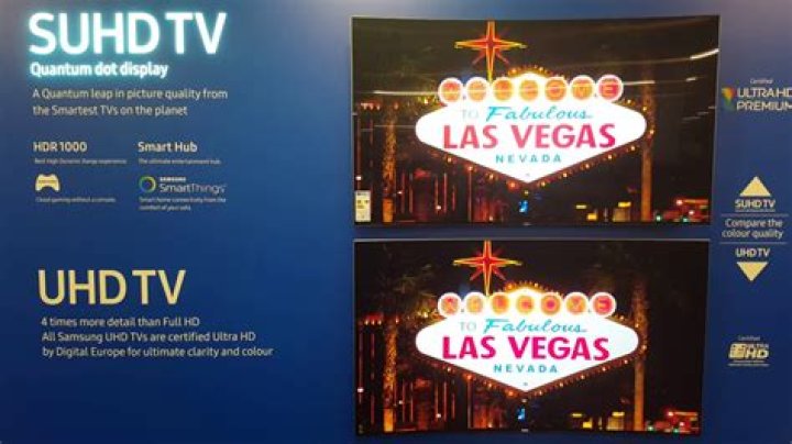 What is the difference between Samsung SUHD and UHD?