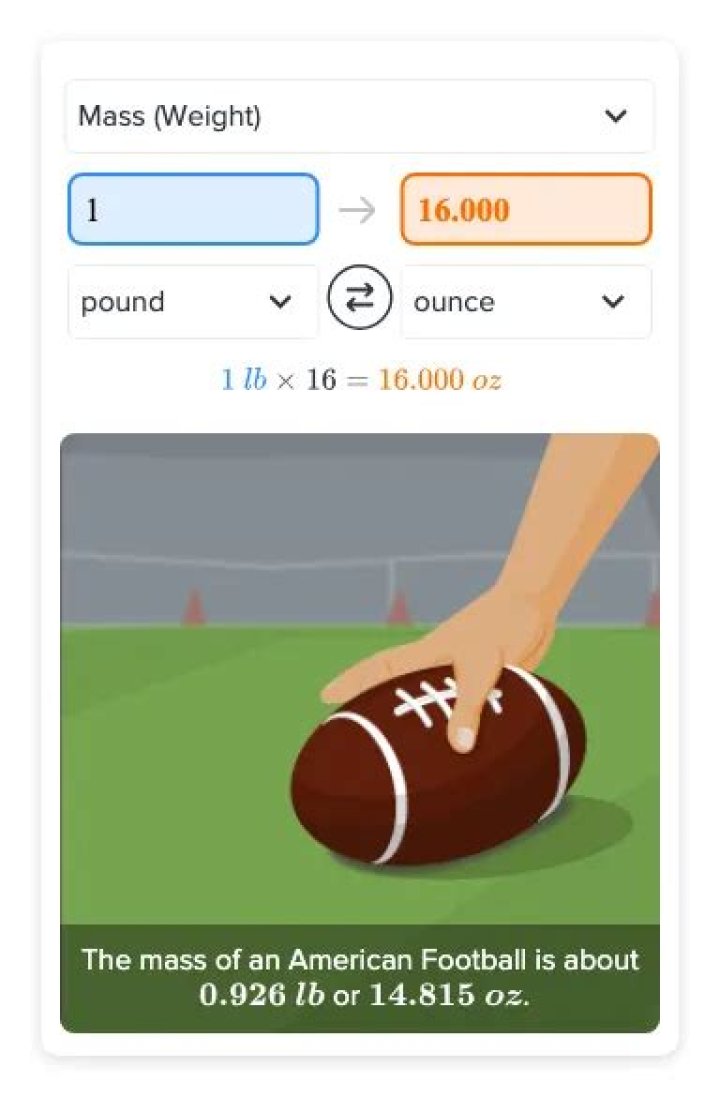 What is the equivalent of 1 pound cheese?