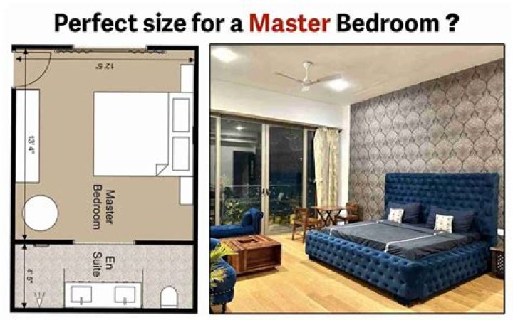 What is the function of master bedroom?