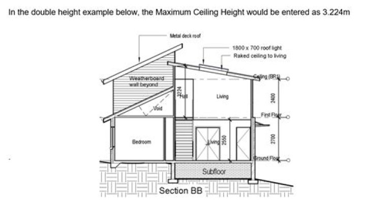What is the height of a standard ceiling?
