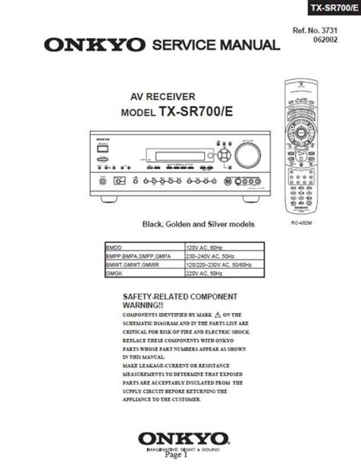What is the instruction manual for Onkyo tx-sr700?