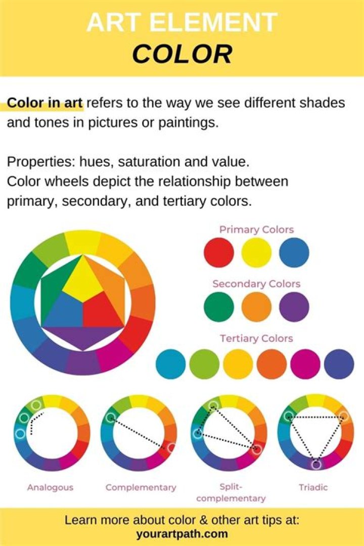 What is the meaning of color theory?