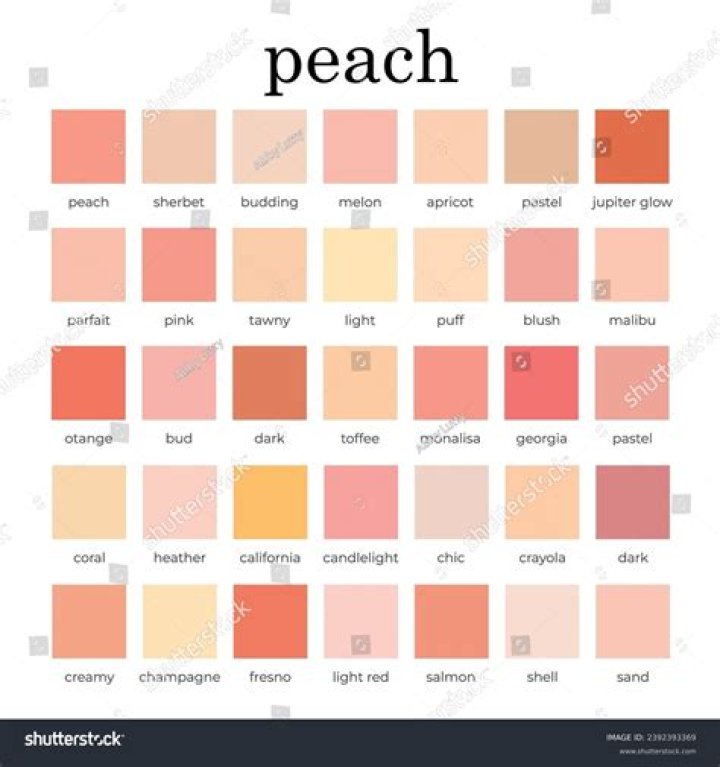 What is the meaning of peach color?