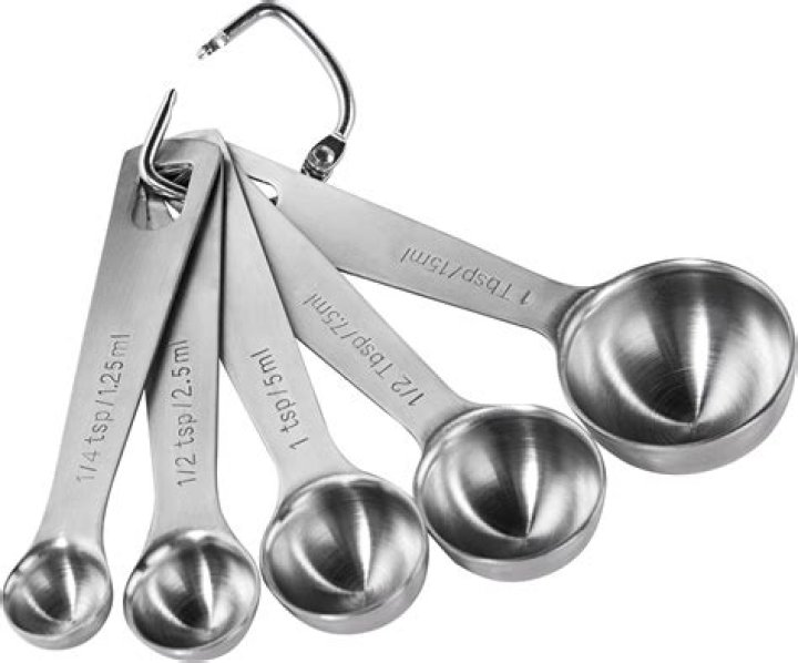 What is the measurement of a scoop?