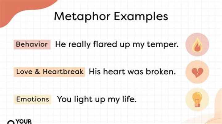 What is the metaphor for ice?