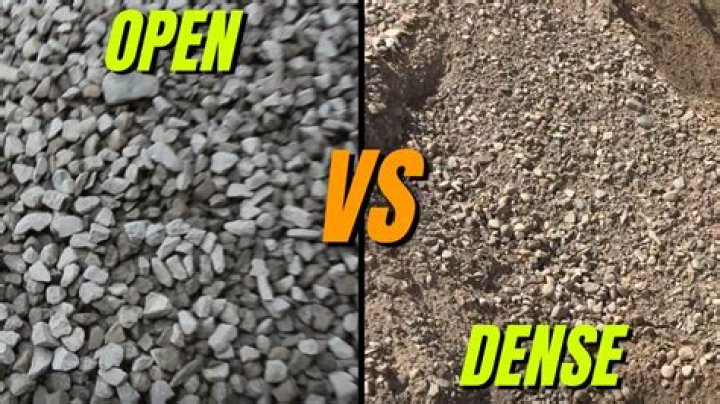 What is the most dense concrete?