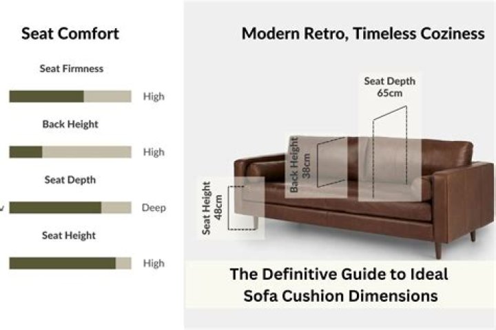 What is the name of cushion?