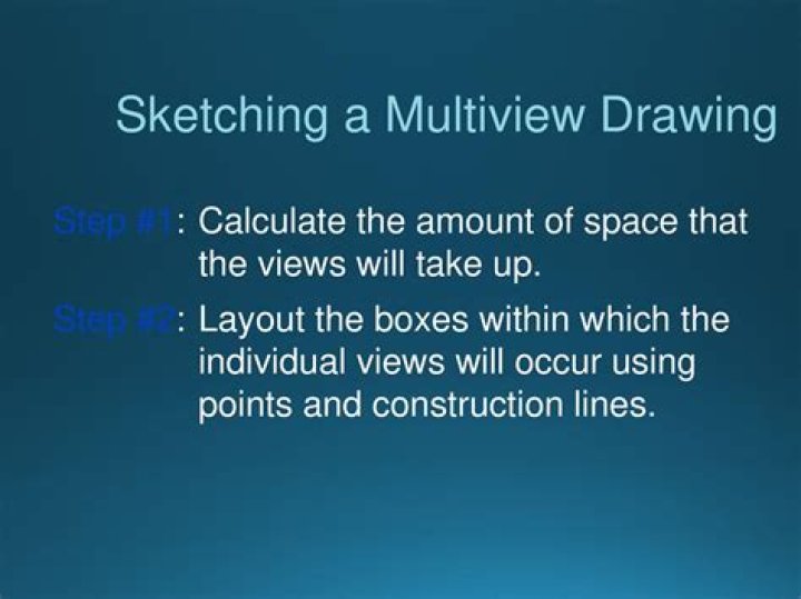 What is the purpose of a multiview sketch?