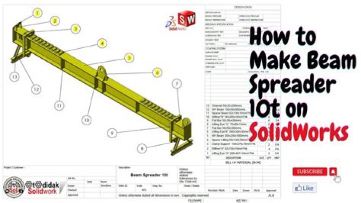 What is the purpose of a spreader?