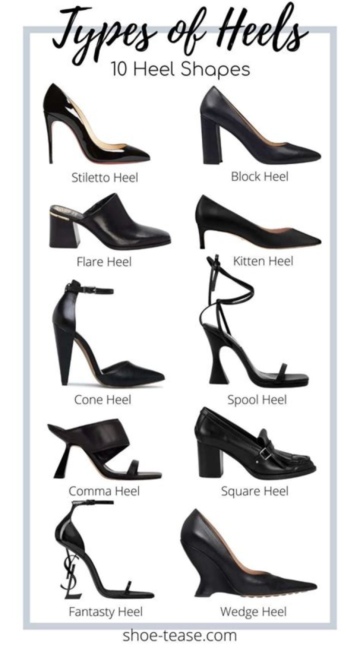 What is the significance of the high heeled shoes?