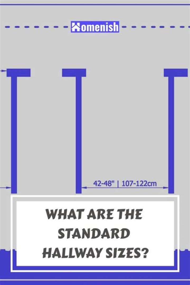 What is the standard hallway size?