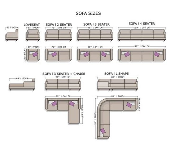What is the standard size of single sitting for a sofa?