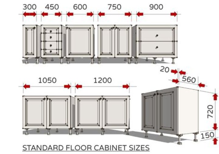What is the standard width of a kitchen cabinet door?