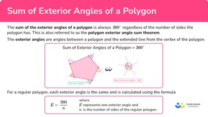 What is the sum of the exterior angles of a icosagon?