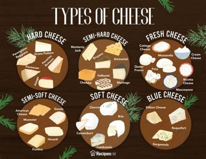 What is the taste of cheese?